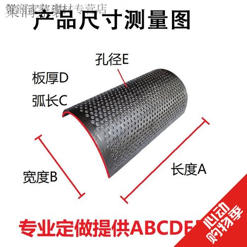 塑料粉碎机筛板孔径对比图