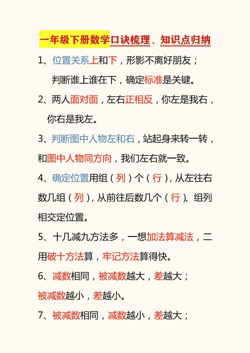 一、基础认知:收口到底在收什么?