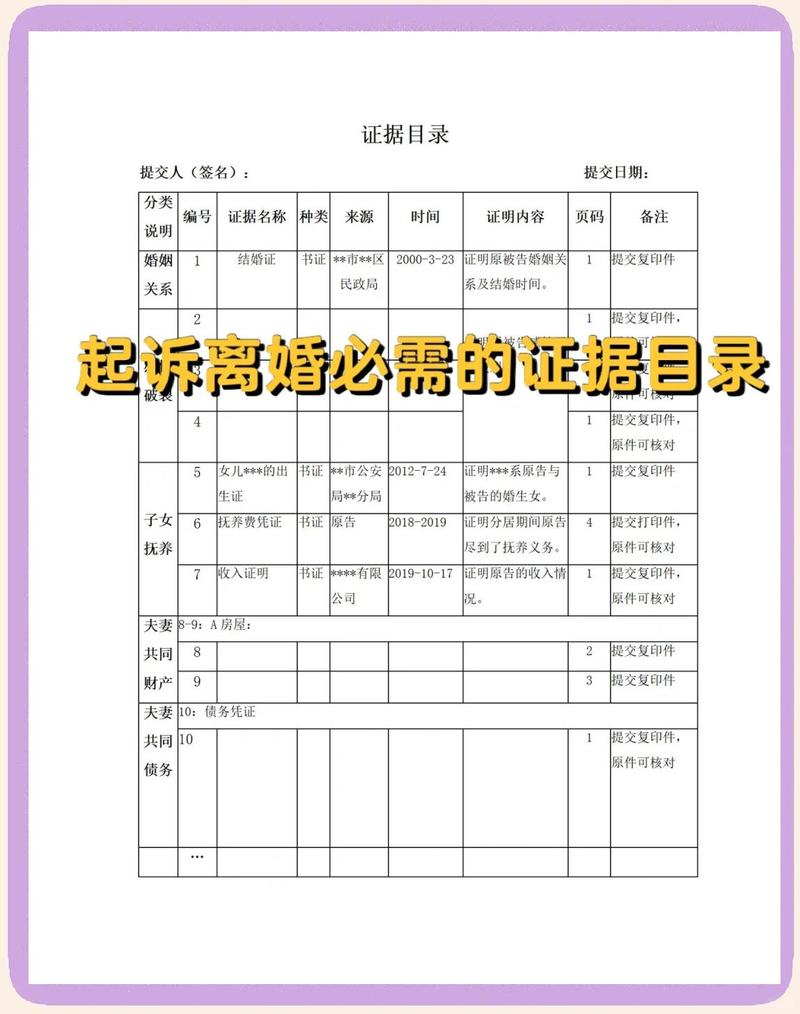 离婚经济帮助证据清单表格