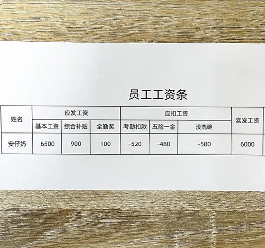 电商仓库劳务派遣工与正式工工资条对比实拍