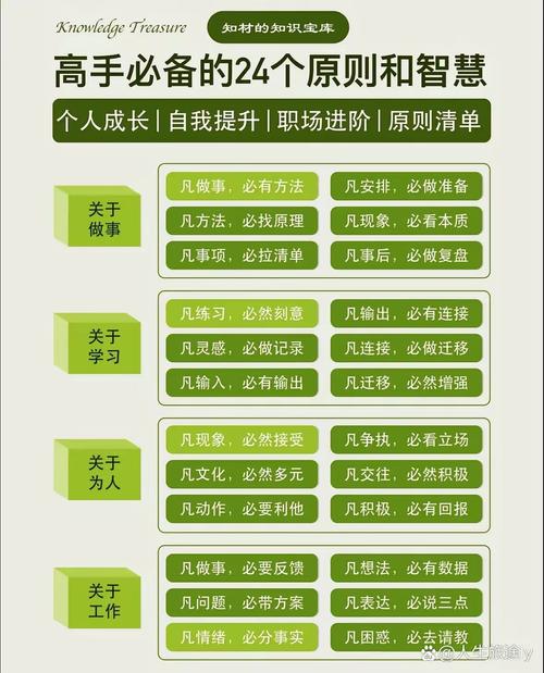 普通人做择业归纳思考,记住这几个核心原则