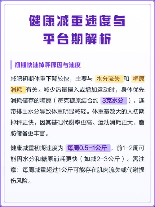 怎么判断自己的减重速度是安全的