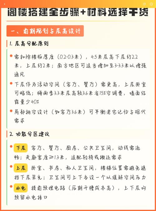 家装电线铺设常见问题全解答：资深工程师的避坑干货