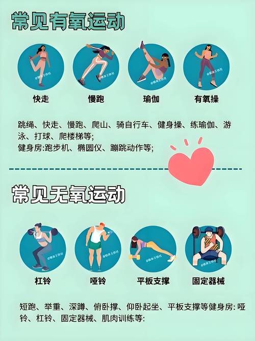 适合普通人的轻运动，不用特意准备什么