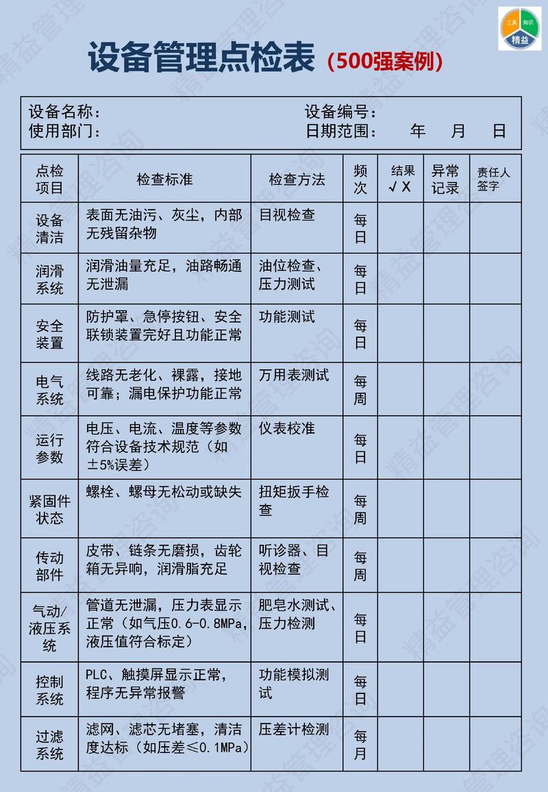 质量控制（QC）七大手法：为什么你永远不该跳过最基础的检查表？
