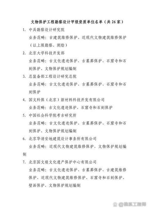 先查文保资质,再碰评估业务