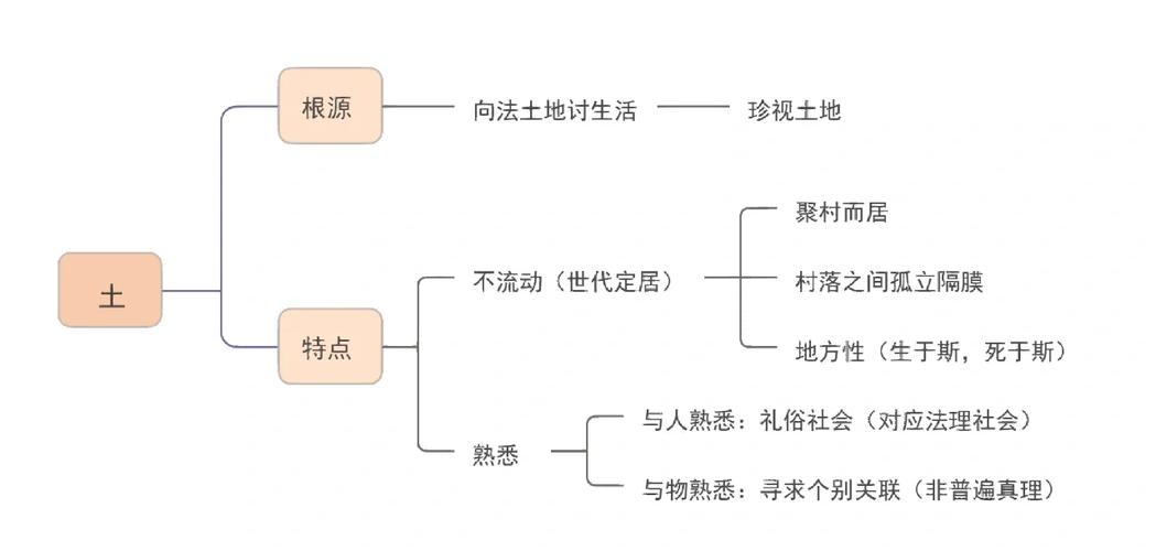 乡土课程：比分数更重要的东西