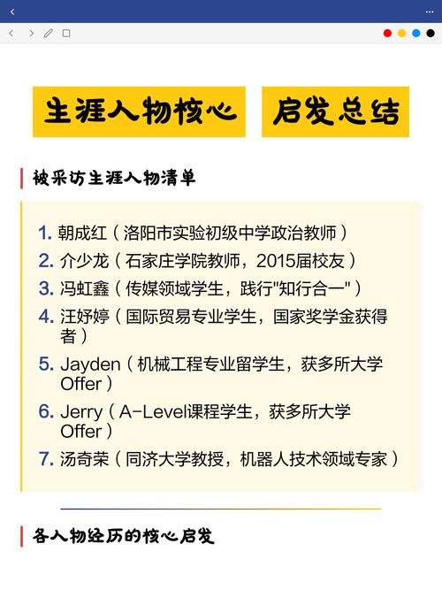 怎么整理出属于你自己的职业启发总结