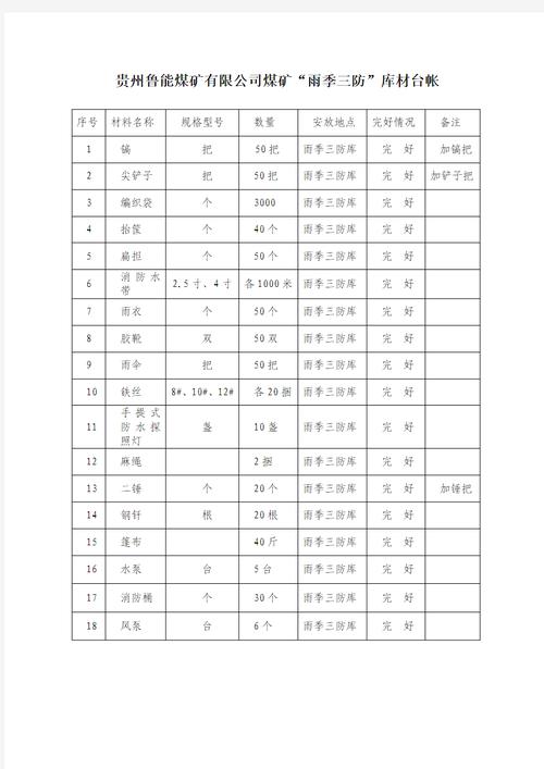 三、避雷清单:用脚投票的实用主义