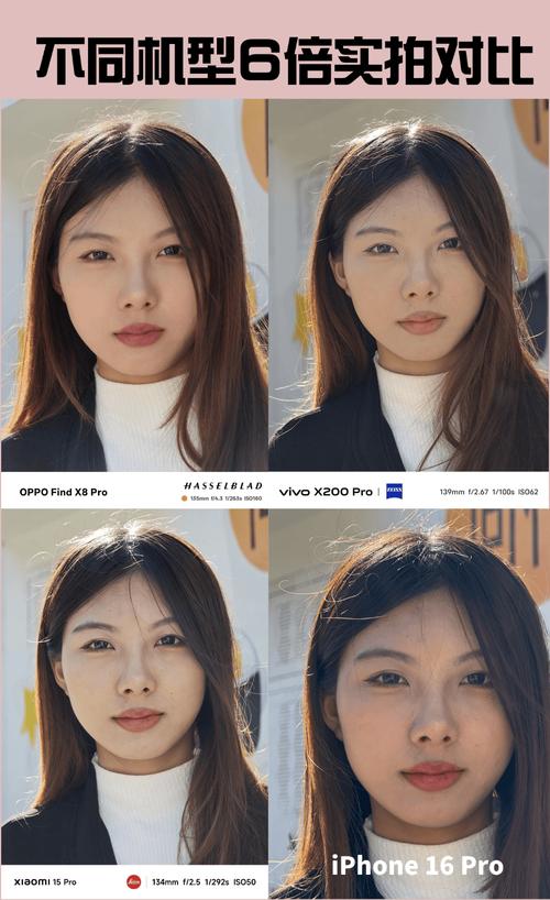 手机过度美颜前后对比街头实拍