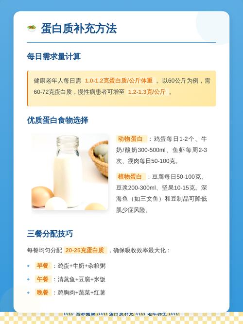 适合老年人的蛋白质补充实用技巧