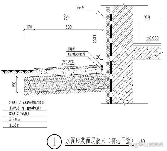红砖墙背水面防水处理施工图