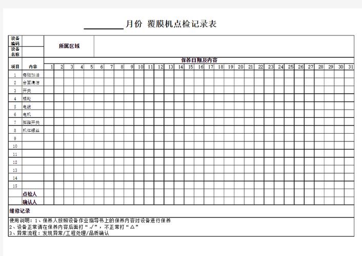 覆膜机连续运行8小时速度测试记录表