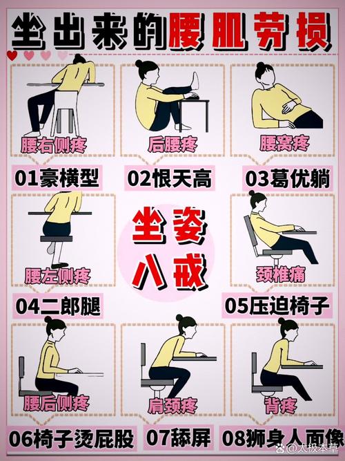 居家办公腰椎支撑坐姿对比示意图