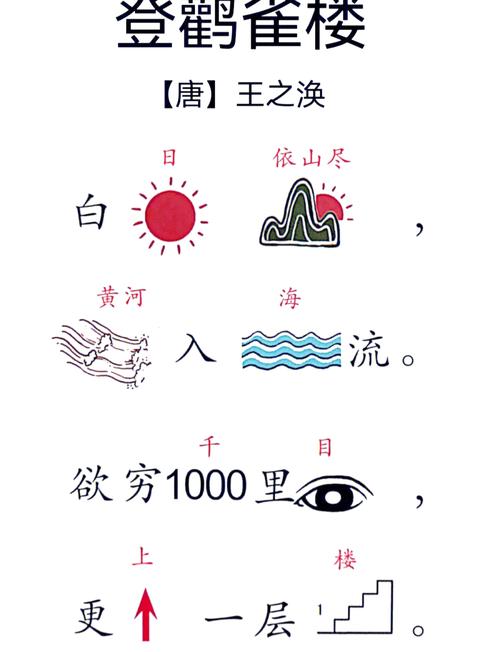 孩子手绘古诗记忆符号亲子活动