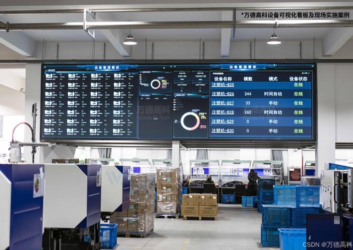 智能物料叫料工位看板显示效果图
