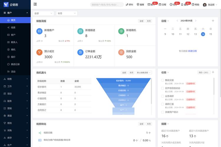 企业CRM系统混乱销售线索列表截图