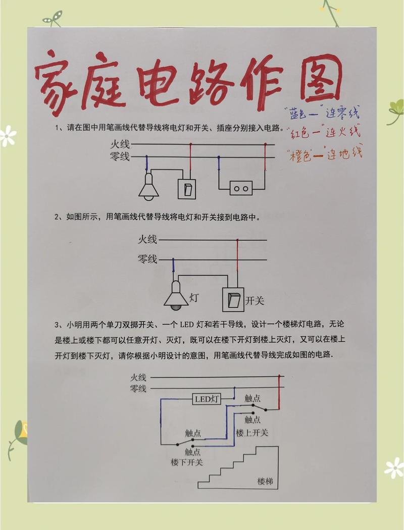 家庭电路电流分配示意图