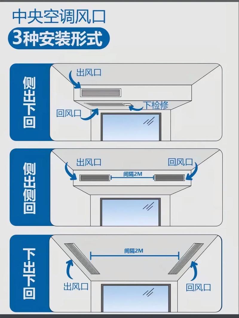 接下来的风口，新材料技术应用会落在哪些地方