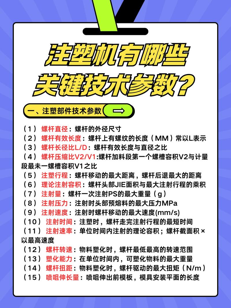 工艺参数：没有魔法，只有试错和建模