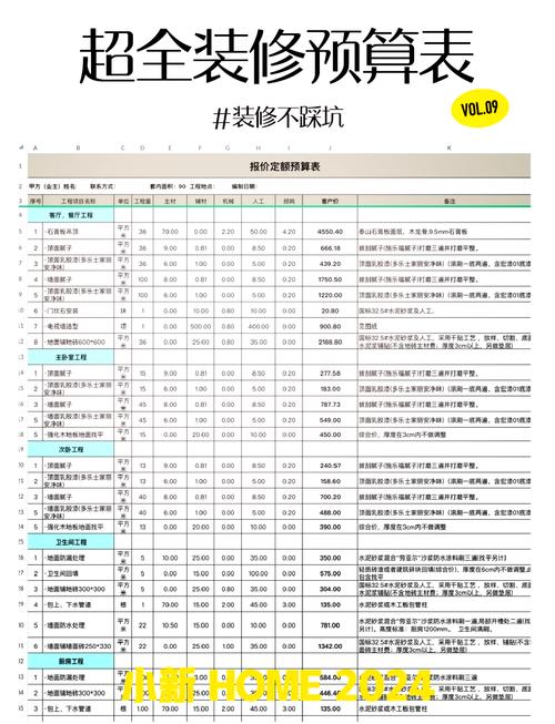 美式风格客厅装修预算清单