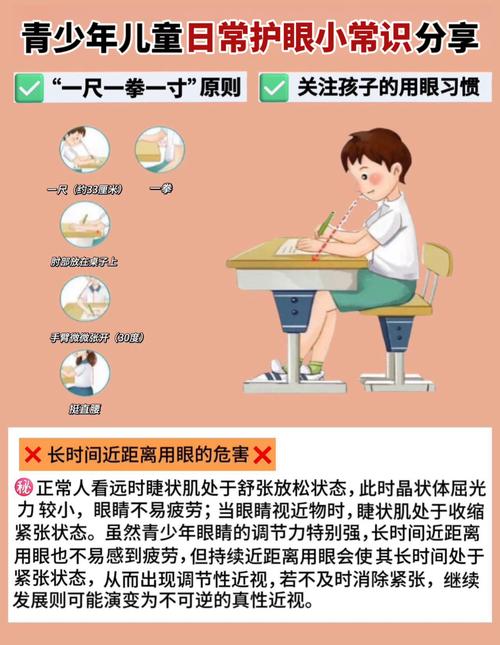 正确读写姿态眼睛距离桌面一尺示意图