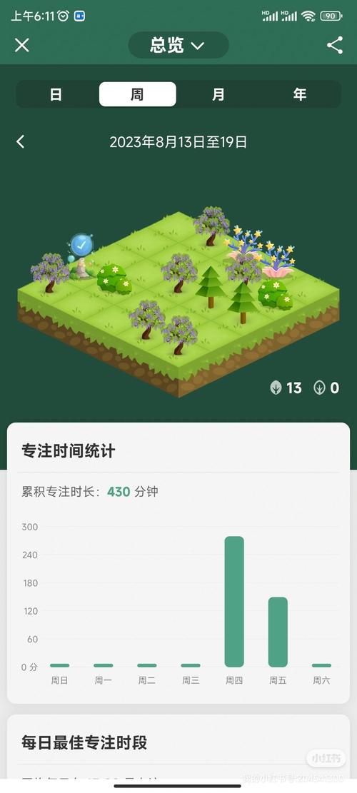 Forest专注森林种树界面截图