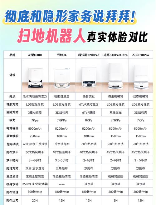 买工业扫地机别只看参数，摸一摸这里就懂了