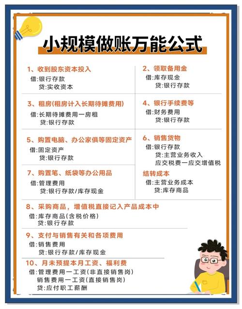 焚烧还是资源化？算笔经济账