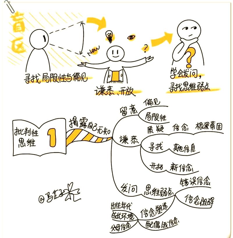 别把