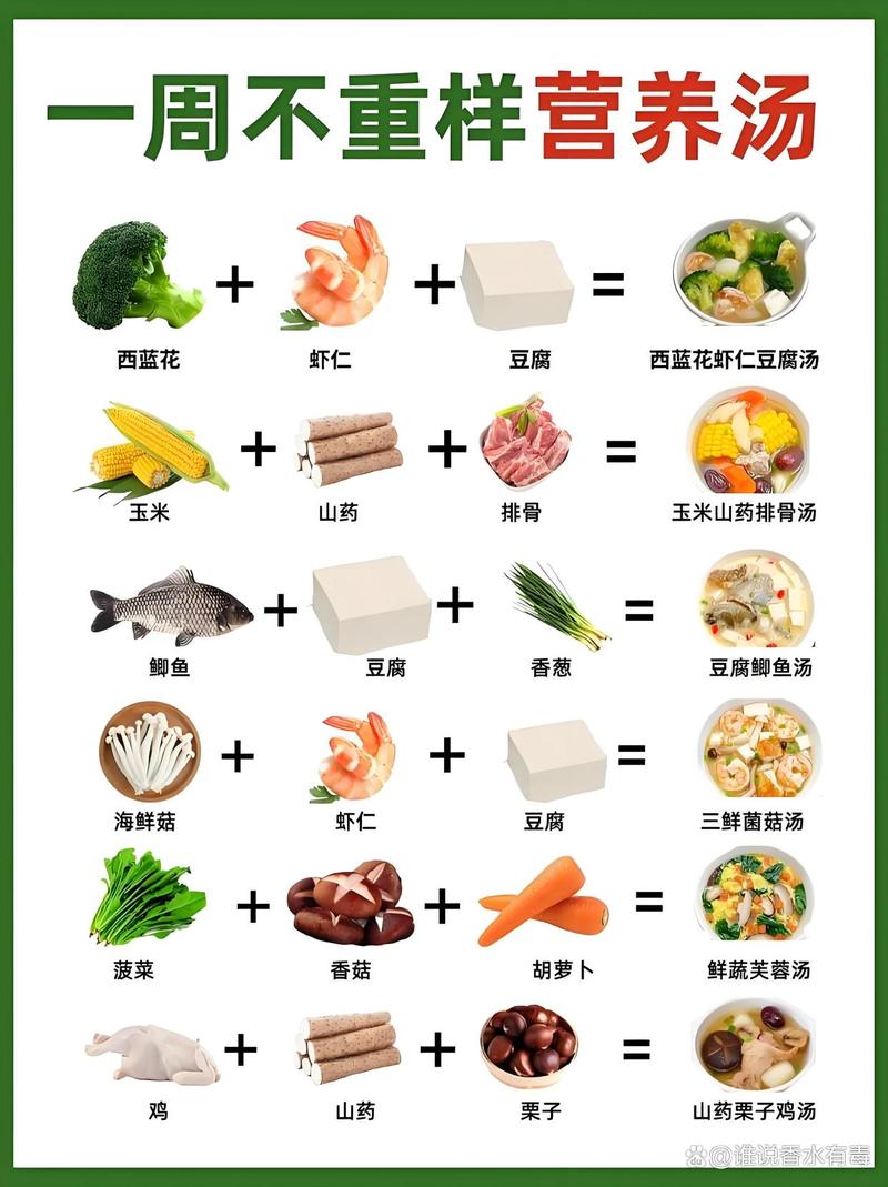 越吃越香的荤素搭配逻辑