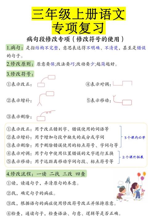 改了三版的教学小改动