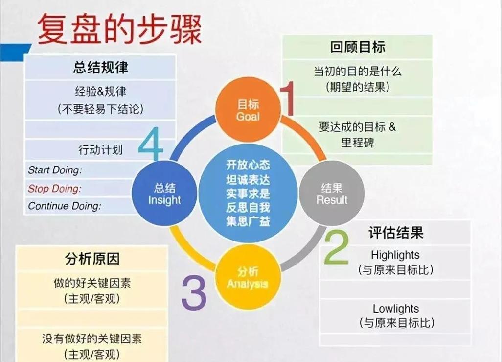 工业创新的失败派对:那些炸掉的锅炉,烧掉的图纸,和笑出眼泪的复盘会-超级宝贝