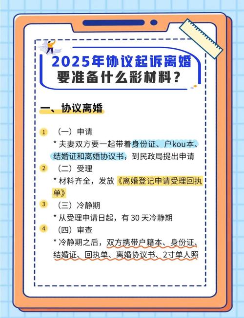 离婚协议书公证材料准备清单示意图