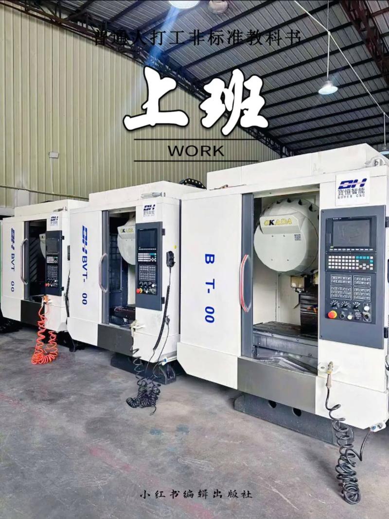 2024年了,数控系统怎么选?