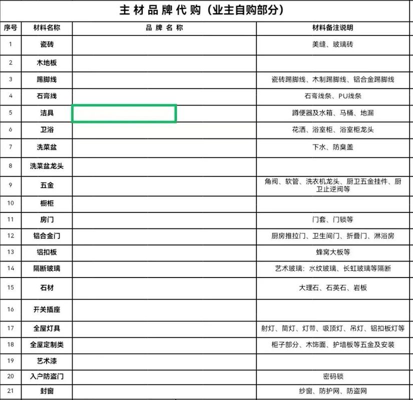 跃层装修的12个致命问题，答错一个亏好几万！