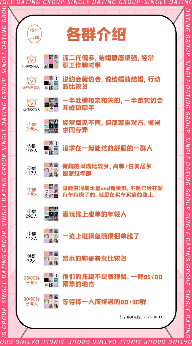 把“打分”换成“聊天”，变化就来了