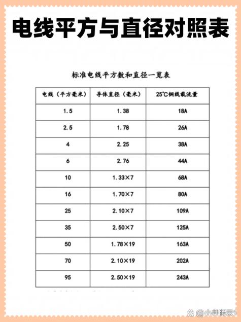 辅材选购要点：10个烧钱细节，装过3套房才敢说的大实话