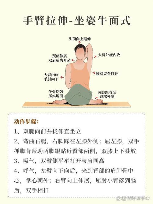 瑜伽练习后忽视放松导致肌肉紧张示意图