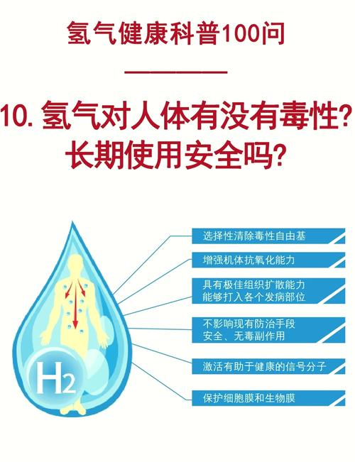 工业用氢的安全误区，别乱信