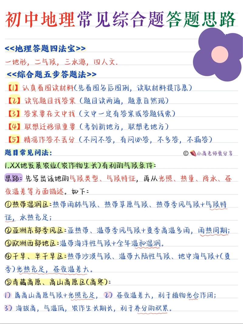 三、典型例题:标准答题思路给你演示一遍