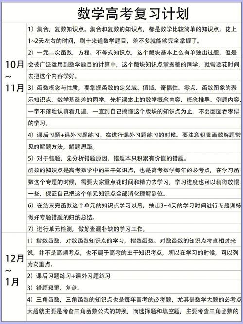 高考数学复习目标拆解执行表