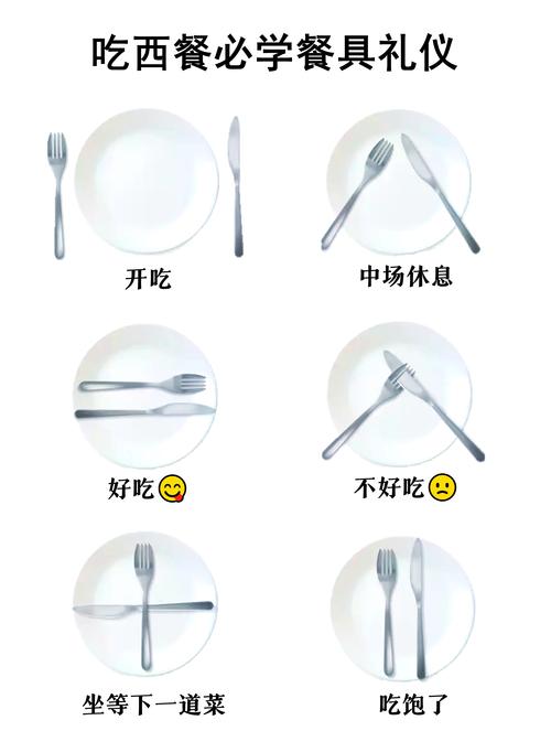西餐刀叉摆放表示用餐状态示意图