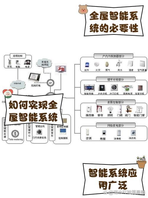 增强现实技术应用：当数字和现实傻傻分不清时，生活才刚开始有趣
