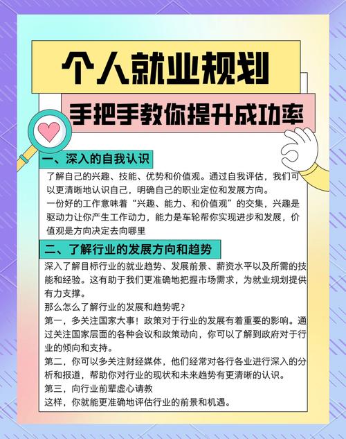 用好就业资源的几个实用技巧