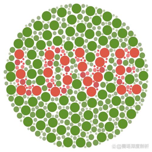 混沌里找茬：我劝你早做弹性测试