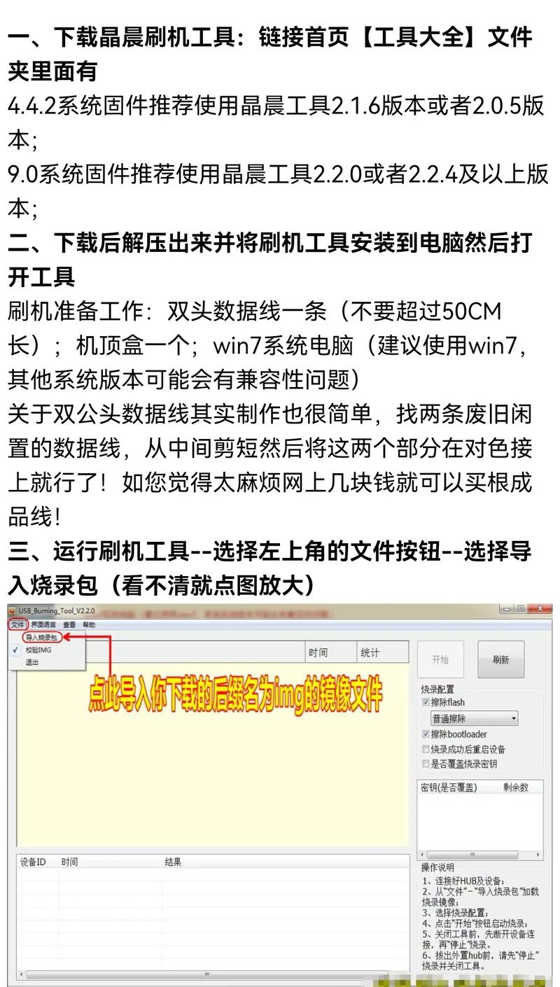 到底该怎么用线上工具?