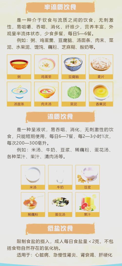 吃住安排的实用建议