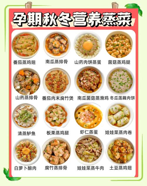 蒸菜常踩的几个小坑