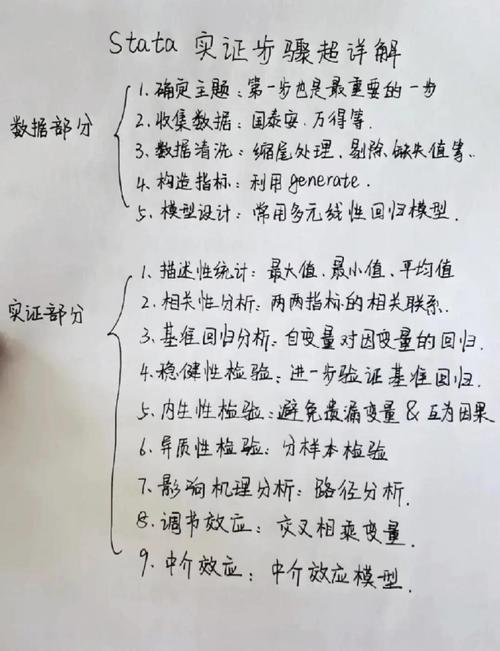 实证数据里的规律